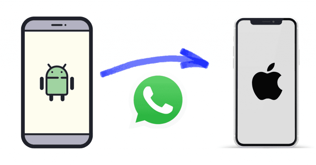 How to migrate your WhatsApp data from Android to iPhone
